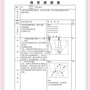 为什么不同难度的篮球训练对不同阶段的球员很重要